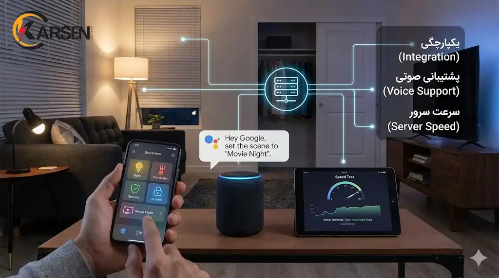 قدم چهارم: اکوسیستم و نرم‌افزار (App)؛ تجربه کاربری، الکتروکارسن