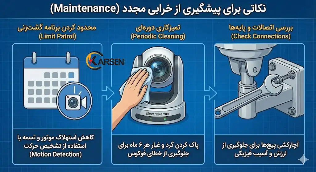 نکاتی برای پیشگیری از خرابی مجدد (Maintenance)، الکتروکارسن