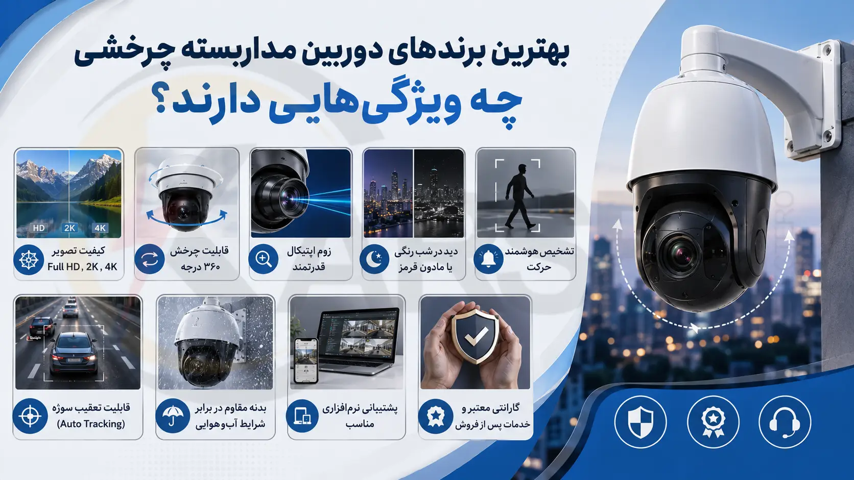 بهترین برندهای دوربین مداربسته چرخشی چه ویژگیهایی دارند؟
همه برندها کیفیت یکسانی ارائه نمیکنند. برندهای معتبر علاوه بر کیفیت تصویر بالا، از فناوریهای هوشمند، دوام بیشتر و خدمات پس از فروش مناسب نیز برخوردار هستند. بنابراین هنگام خرید نباید تنها به قیمت توجه کنید.
مهمترین ویژگیهای یک برند معتبر عبارتاند از:
کیفیت تصویر Full HD، 2K یا 4K
قابلیت چرخش ۳۶۰ درجه
زوم اپتیکال قدرتمند
دید در شب رنگی یا مادون قرمز
تشخیص هوشمند حرکت
قابلیت تعقیب سوژه (Auto Tracking)
بدنه مقاوم در برابر شرایط آبوهوایی
پشتیبانی نرمافزاری مناسب
گارانتی معتبر و خدمات پس از فروش، الکتروکارسن